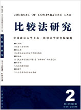 比较法研究