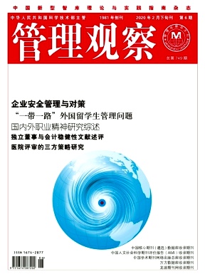 管理观察