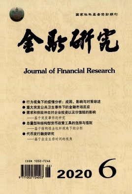 金融研究