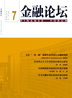 金融论坛