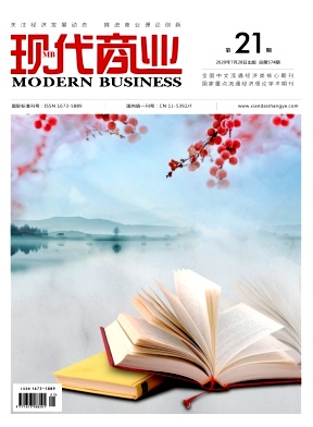现代商业