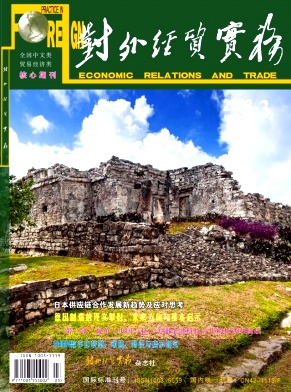 对外经贸实务